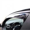 ΑΝΕΜΟΘΡΑΥΣΤΕΣ ΓΙΑ ALFA ROMEO 147 3D 2001-2008 ΖΕΥΓΑΡΙ ΑΠΟ ΕΥΚΑΜΠΤΟ ΦΙΜΕ ΠΛΑΣΤΙΚΟ HEKO - 2 ΤΕΜ. ΑΝΕΜΟΘΡΑΥΣΤΕΣ ΓΙΑ ALFA ROMEO 147 3D 2001-2008 ΖΕΥΓΑΡΙ ΑΠΟ ΕΥΚΑΜΠΤΟ ΦΙΜΕ ΠΛΑΣΤΙΚΟ HEKO - 2 ΤΕΜ.