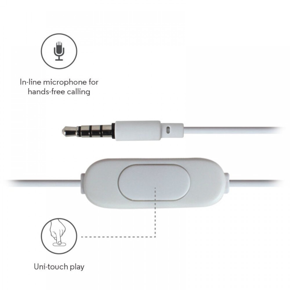 Motorola EARBUDS 2 White In ear ακουστικά ψείρες Hands Free - EARBUDS 2 WHITE Motorola EARBUDS 2 White In ear ακουστικά ψείρες Hands Free - EARBUDS 2 WHITE