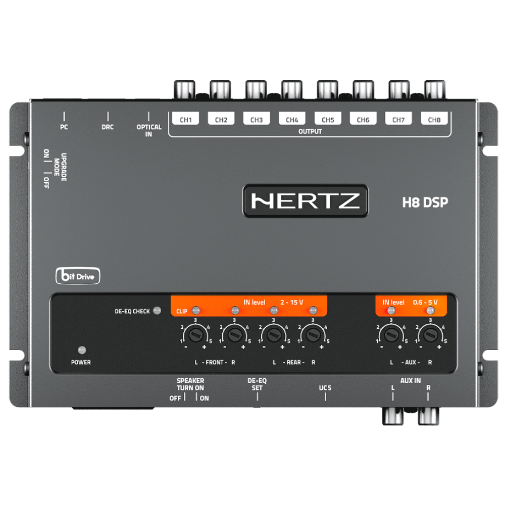 HERTZ - H8 DSP - 02.04.0001 HERTZ - H8 DSP - 02.04.0001