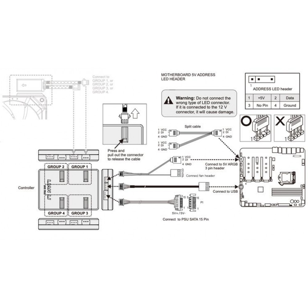 Lian Li UNIFAN SL120 controller kit for L-Connect 2 Lian Li UNIFAN SL120 controller kit for L-Connect 2
